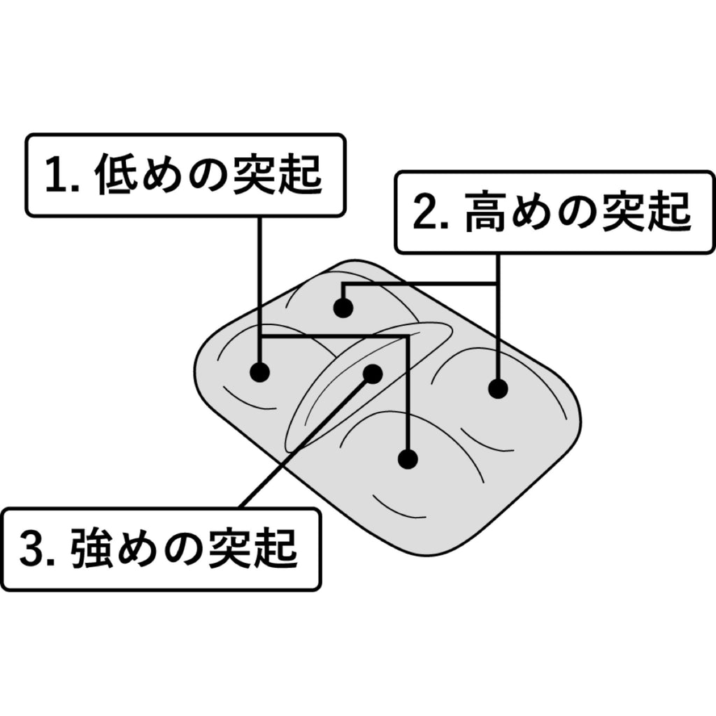 AKAISHIフットリリースマット　ストロング