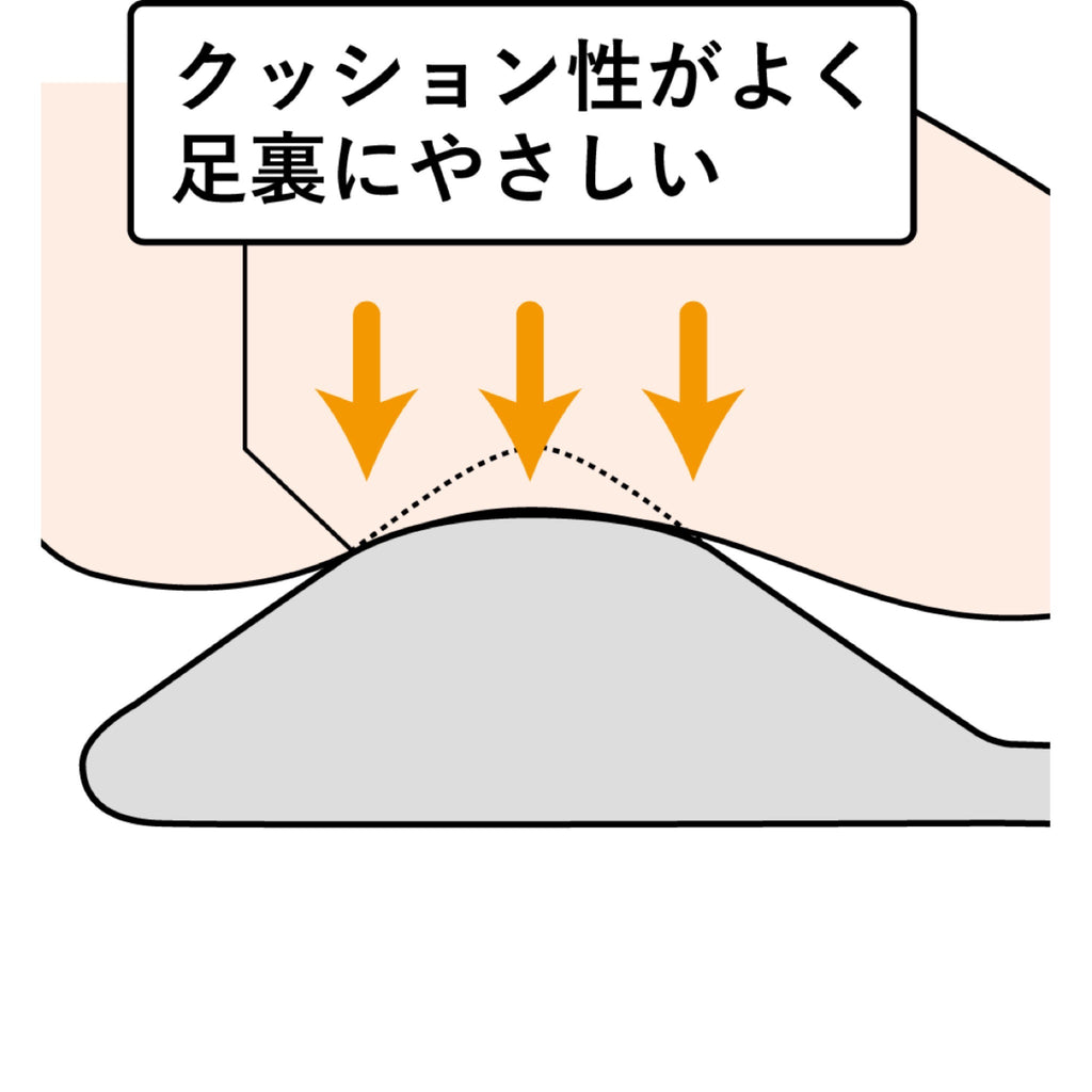 AKAISHIフットリリースマット　ストロング