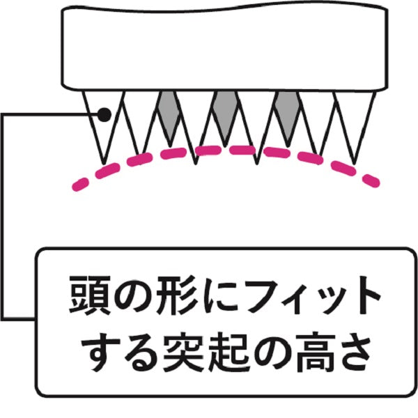 AKAISHIスカルプ スウィープブラシ