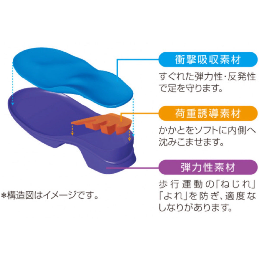 AKAISHIアーチフィッター O脚バックベルトサンダル