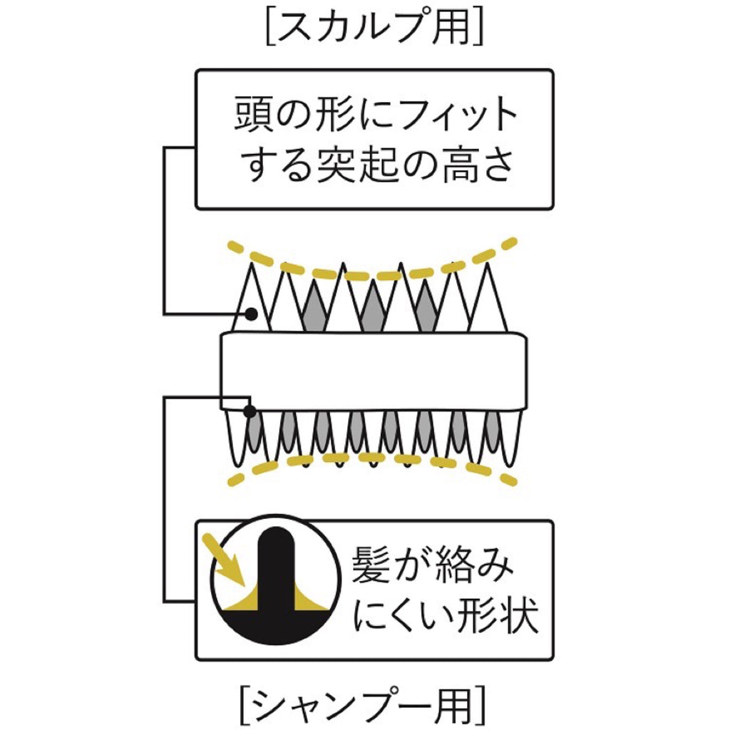 AKAISHIスカルプ＆シャンプーブラシ