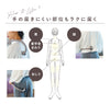 リセットローラーSHOULDER